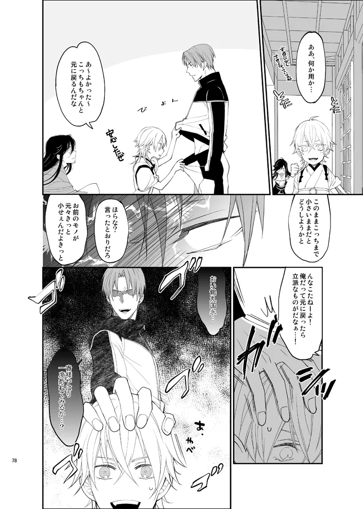 本丸活動記録集 Page.75