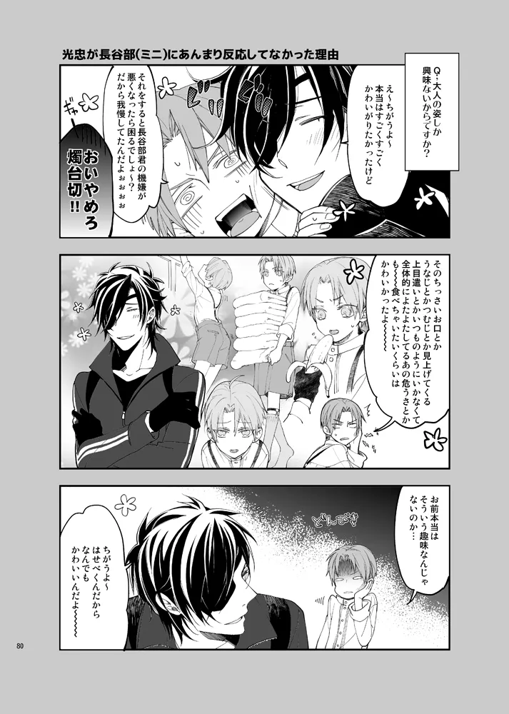 本丸活動記録集 Page.77