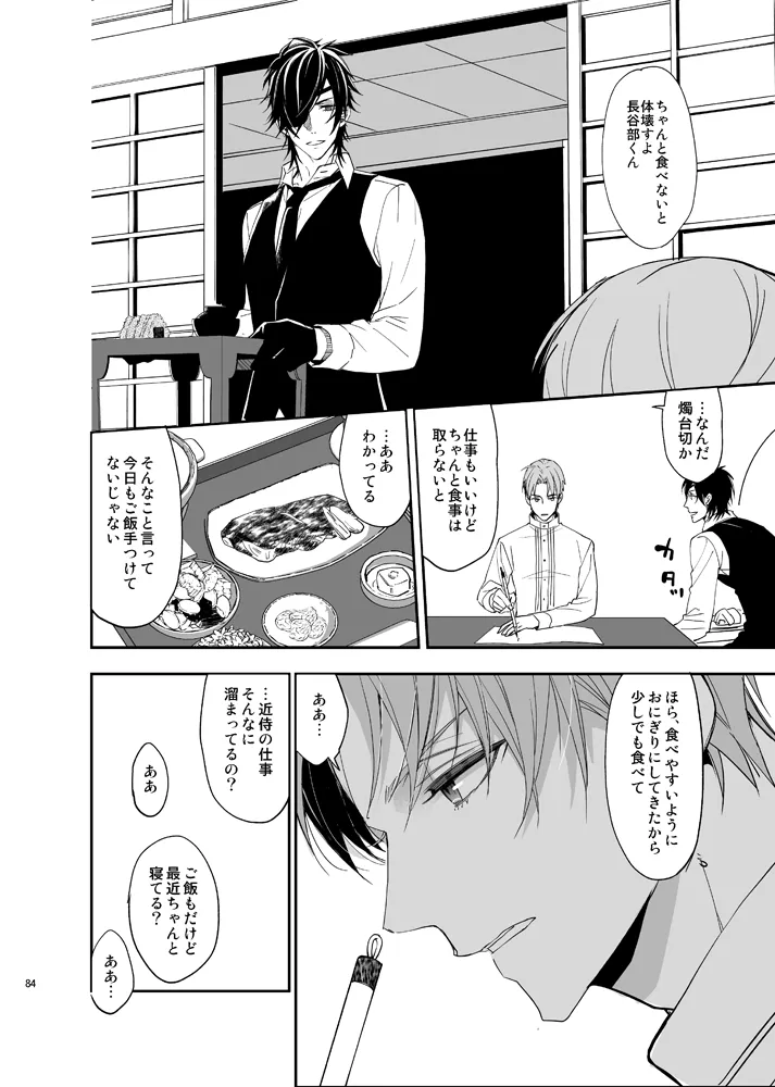 本丸活動記録集 Page.81