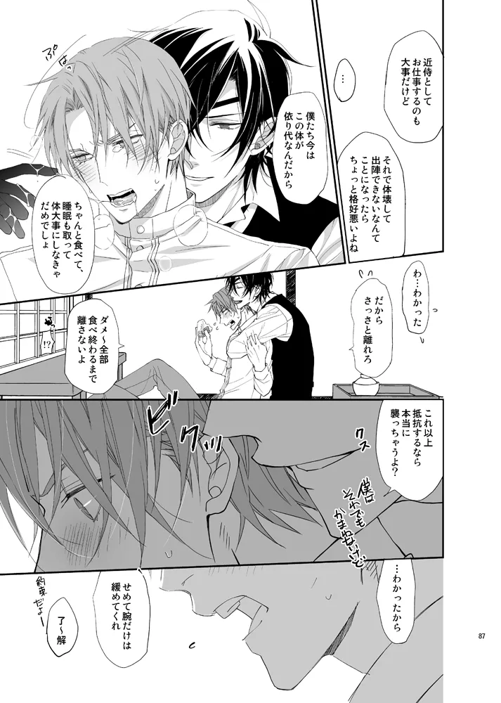 本丸活動記録集 Page.84