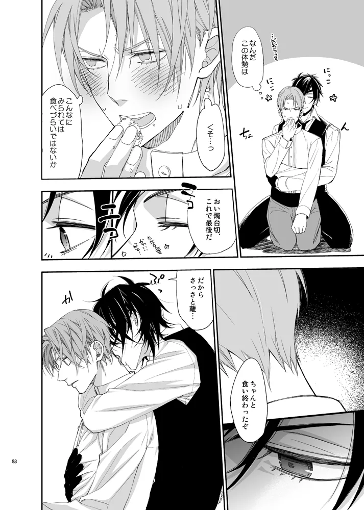 本丸活動記録集 Page.85