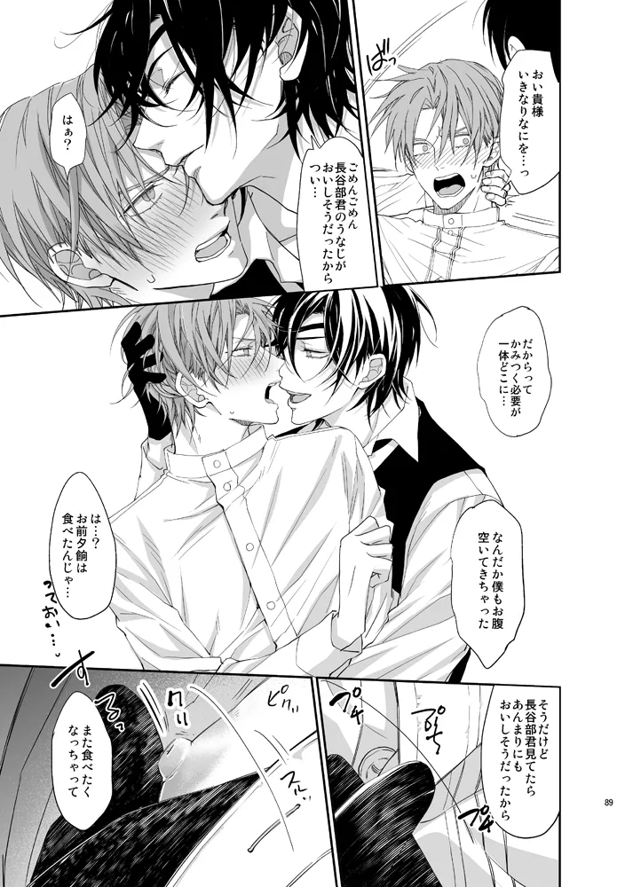 本丸活動記録集 Page.86