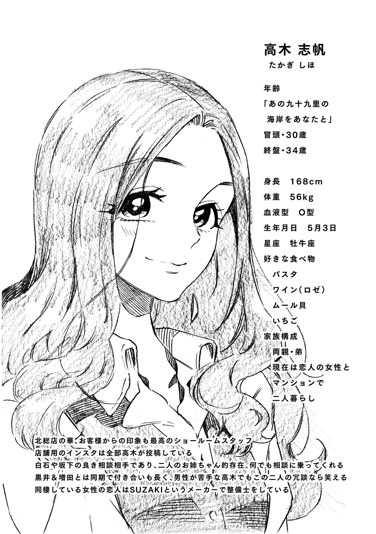 白石くんと黒井さんのらくがきまとめ本 Page.141