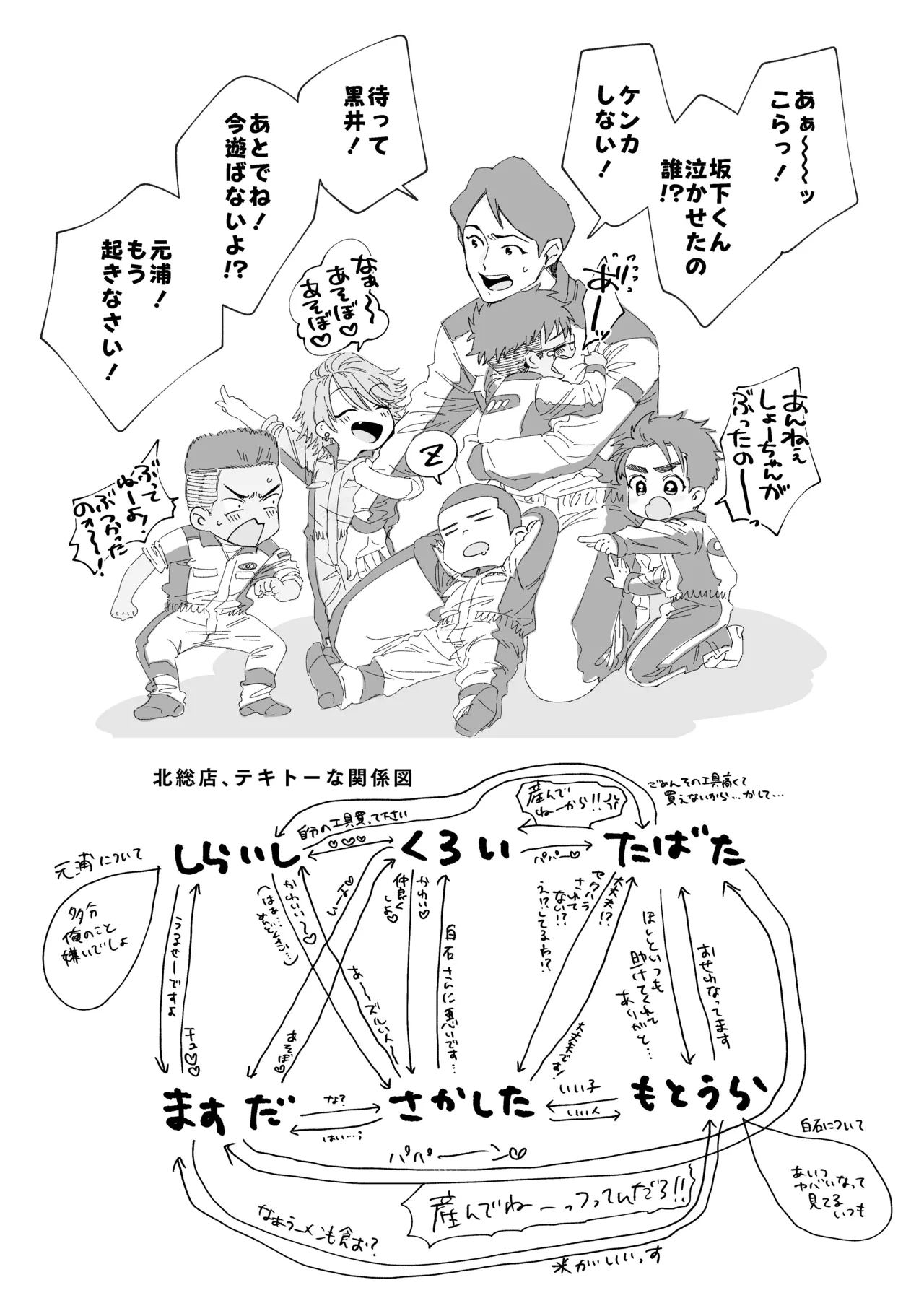 白石くんと黒井さんのらくがきまとめ本 Page.153