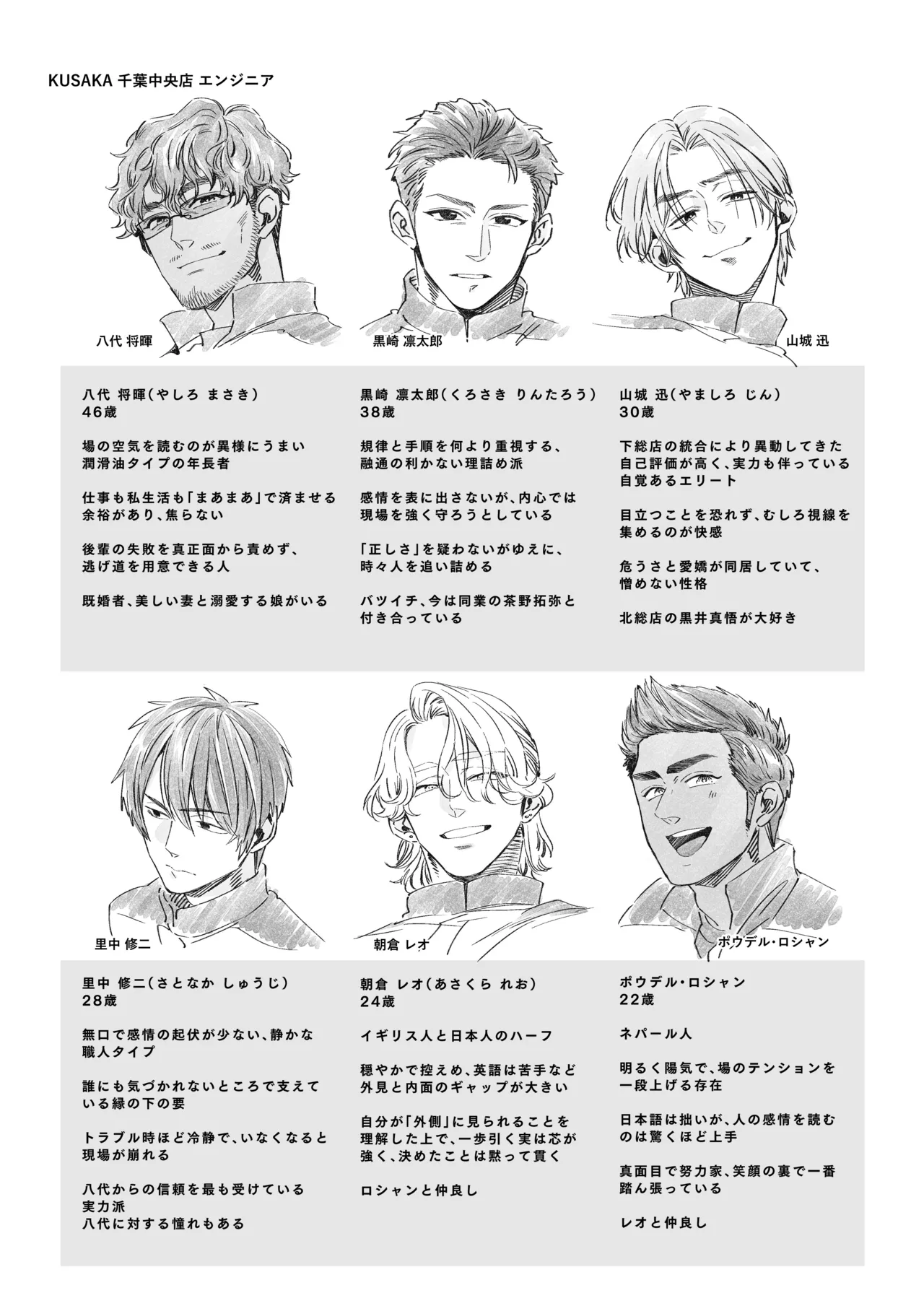 白石くんと黒井さんのらくがきまとめ本 Page.189