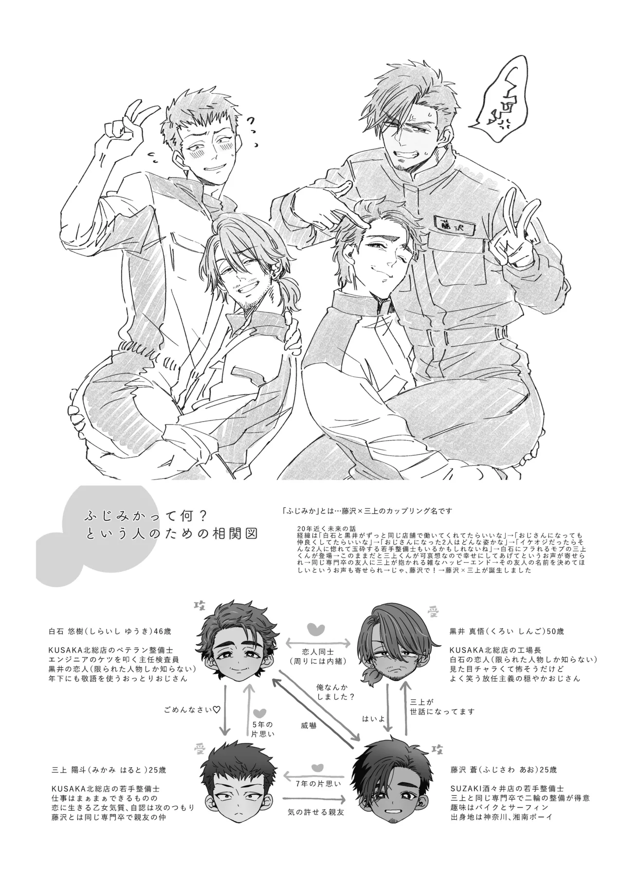 白石くんと黒井さんのらくがきまとめ本 Page.263