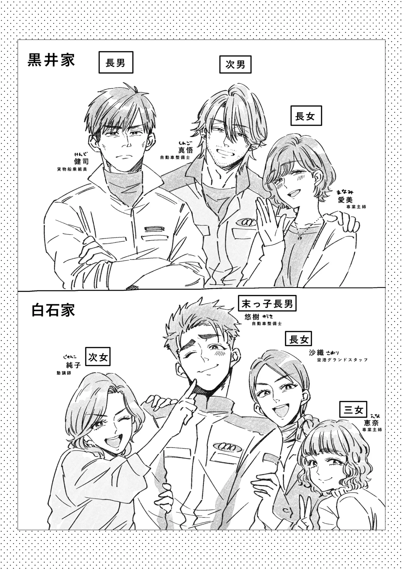 白石くんと黒井さんのらくがきまとめ本 Page.77