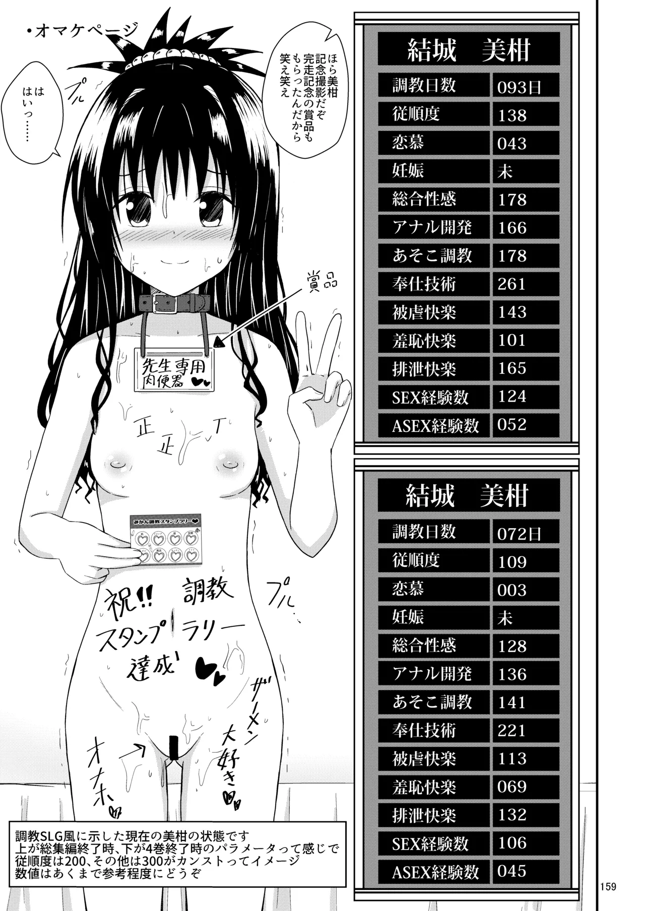 美柑のえっちなほん総集編1 Page.158