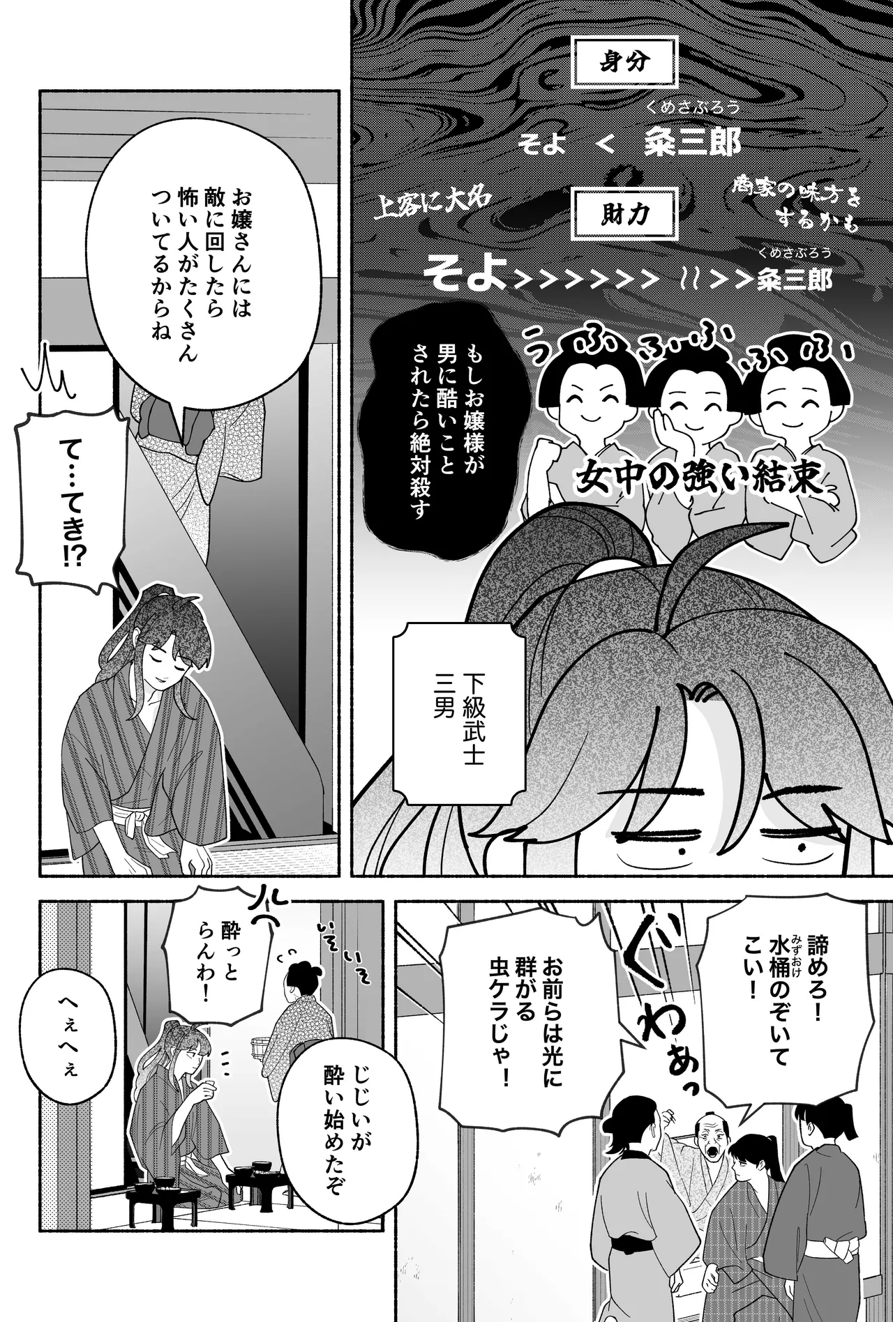 用心棒とお嬢様 タコに触れたところが、かゆくって！ Page.32
