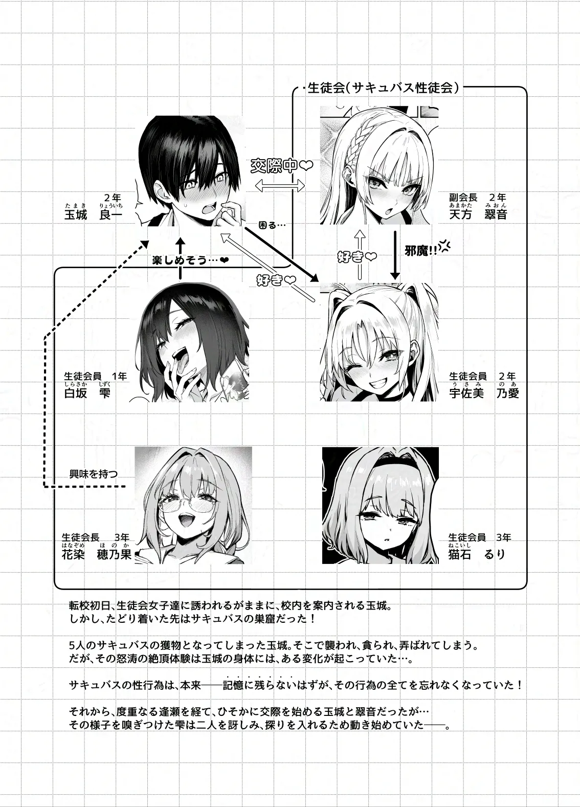 サキュバス性徒会シコシコ執行部4前編 Page.3