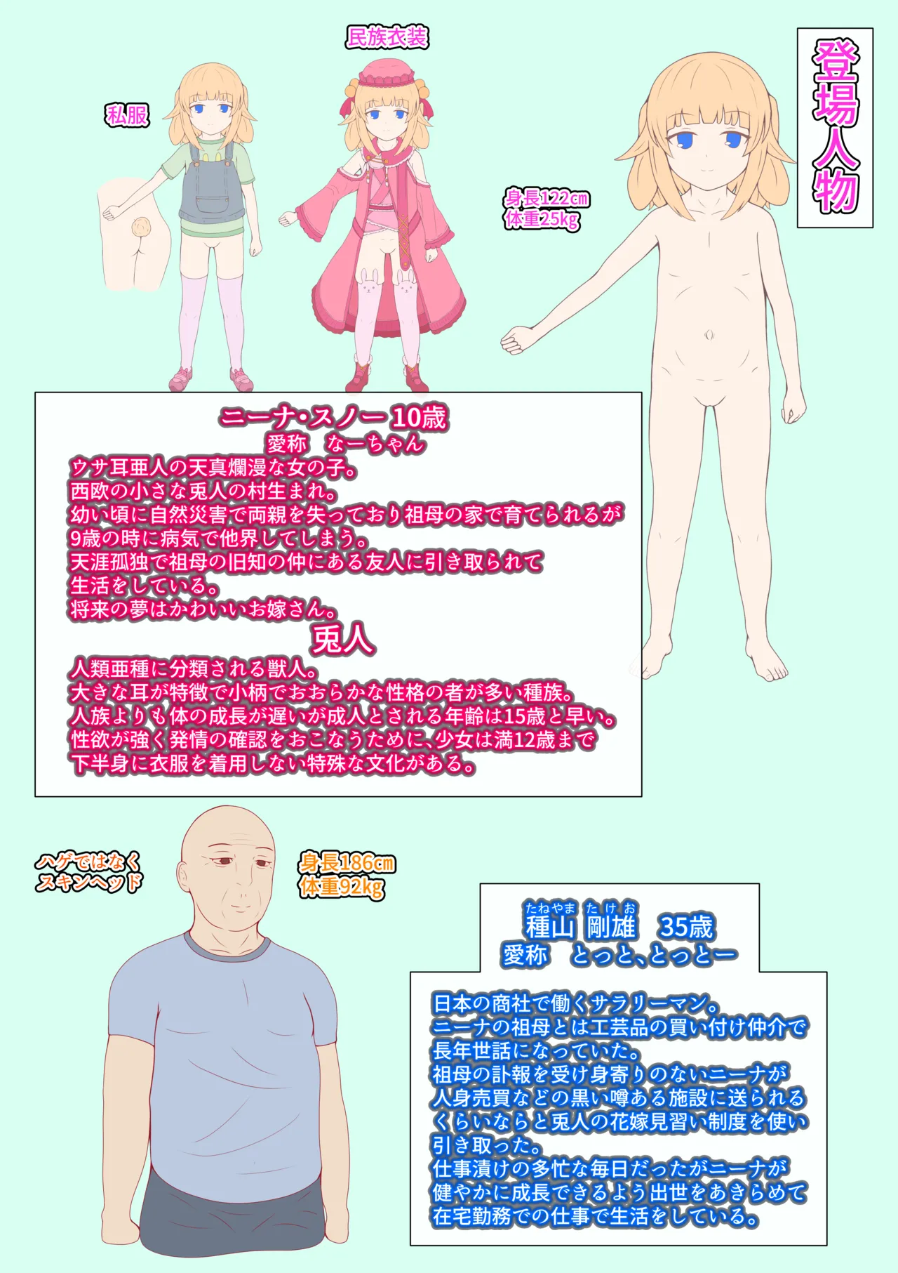 ぷにすじ子うさぎ発情期! Page.2