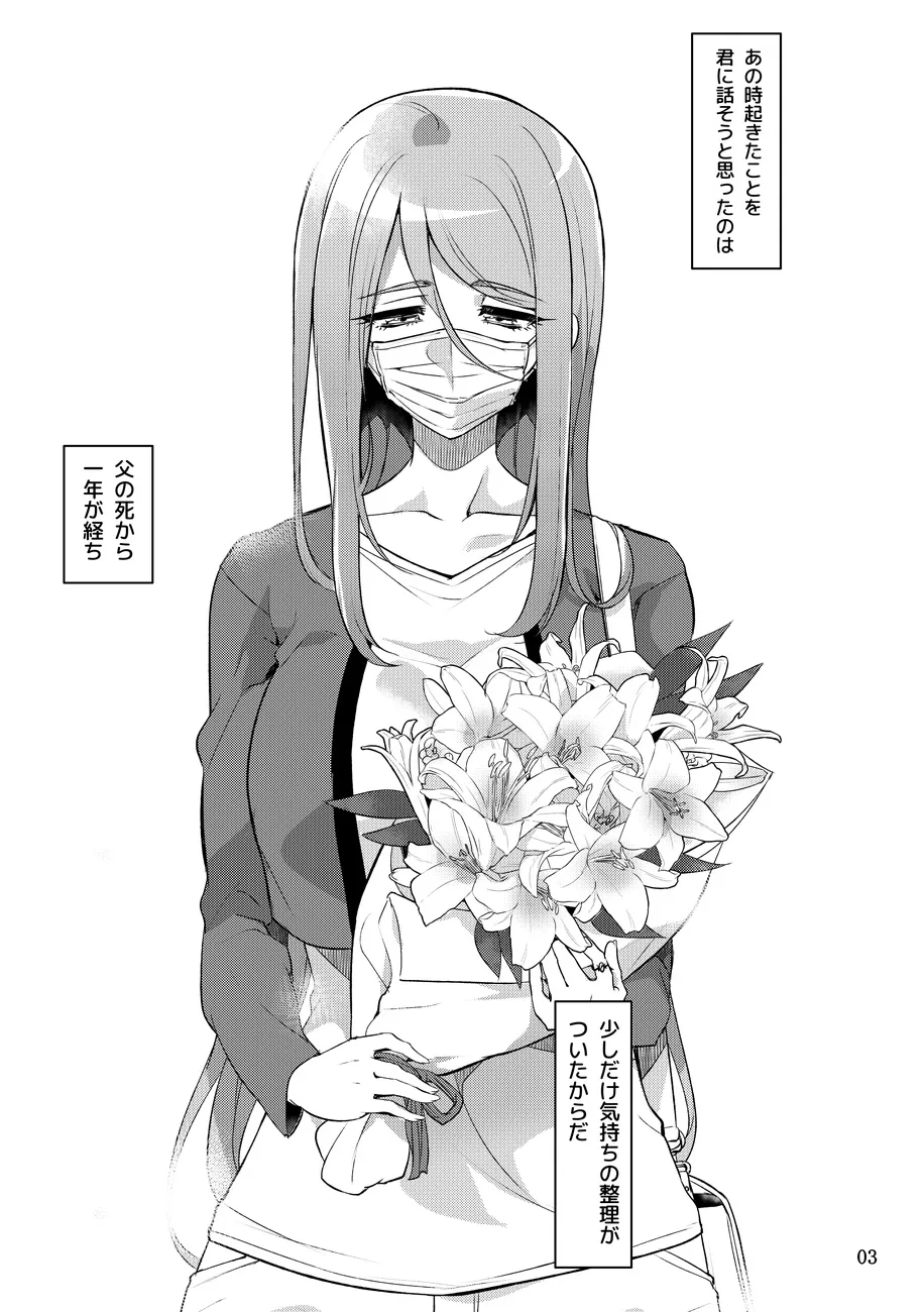 君はそれでも私を... Page.2