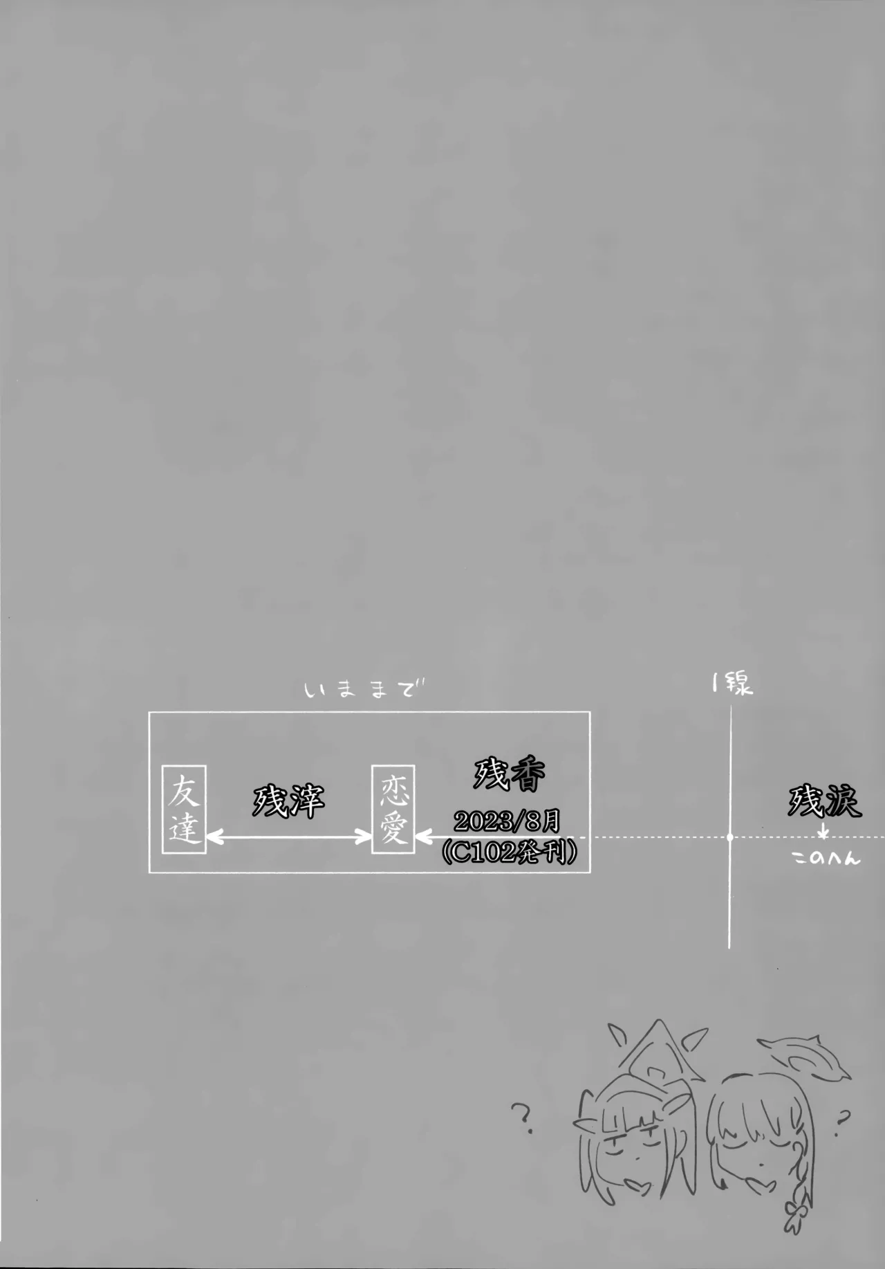 フウハルの残涙 Page.4
