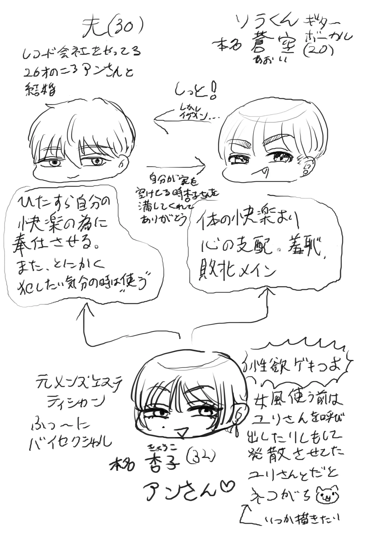 マゾが大好物な人妻と子作り3P交尾。 Page.36
