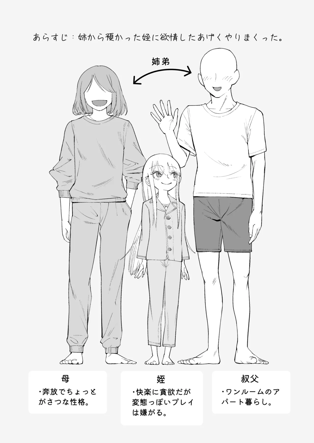 天使が家に泊まりに来た（再来）。 Page.2