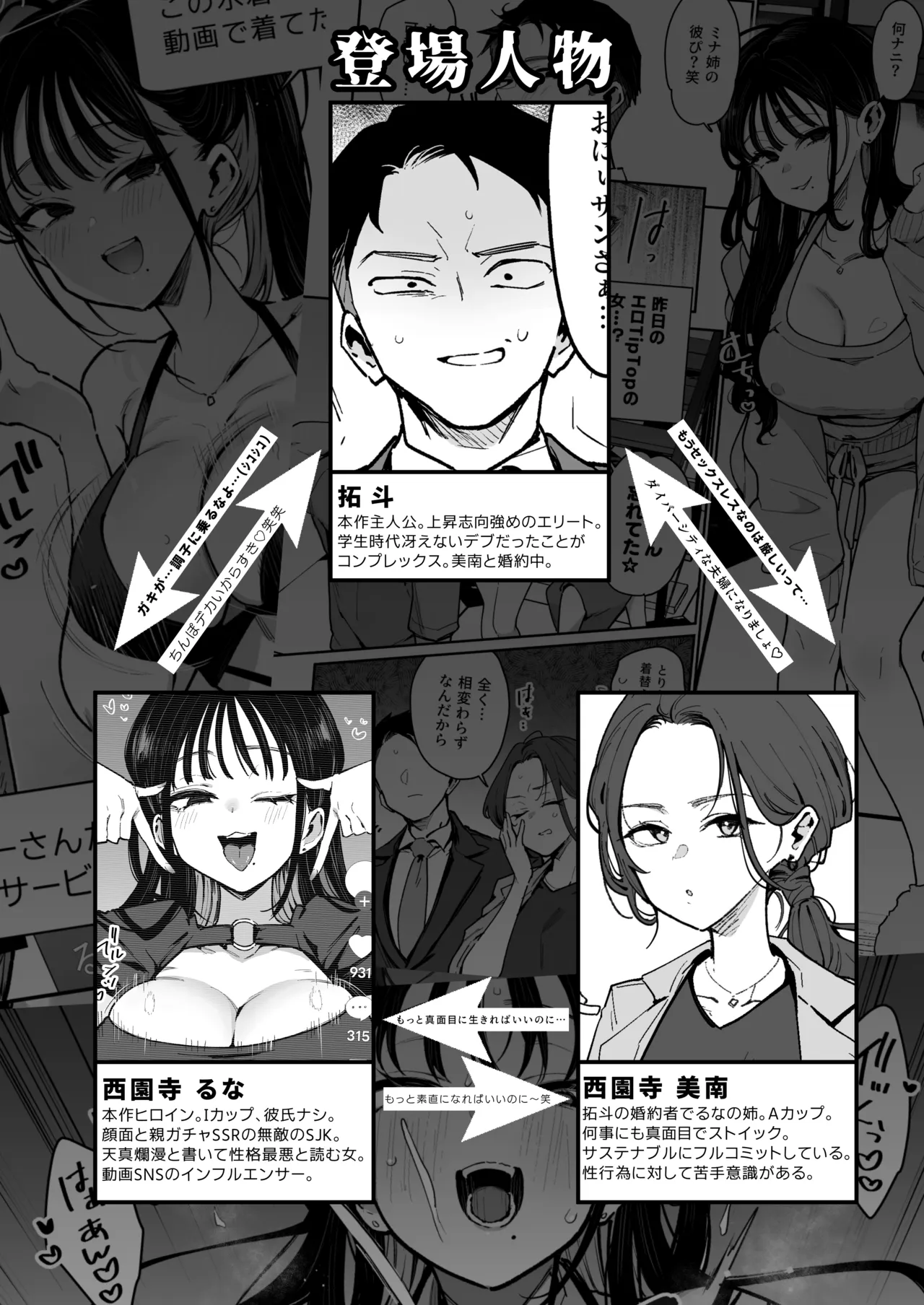 婚約者の妹は顔SSR、性格最悪地獄のエロダンス女。2 Page.3