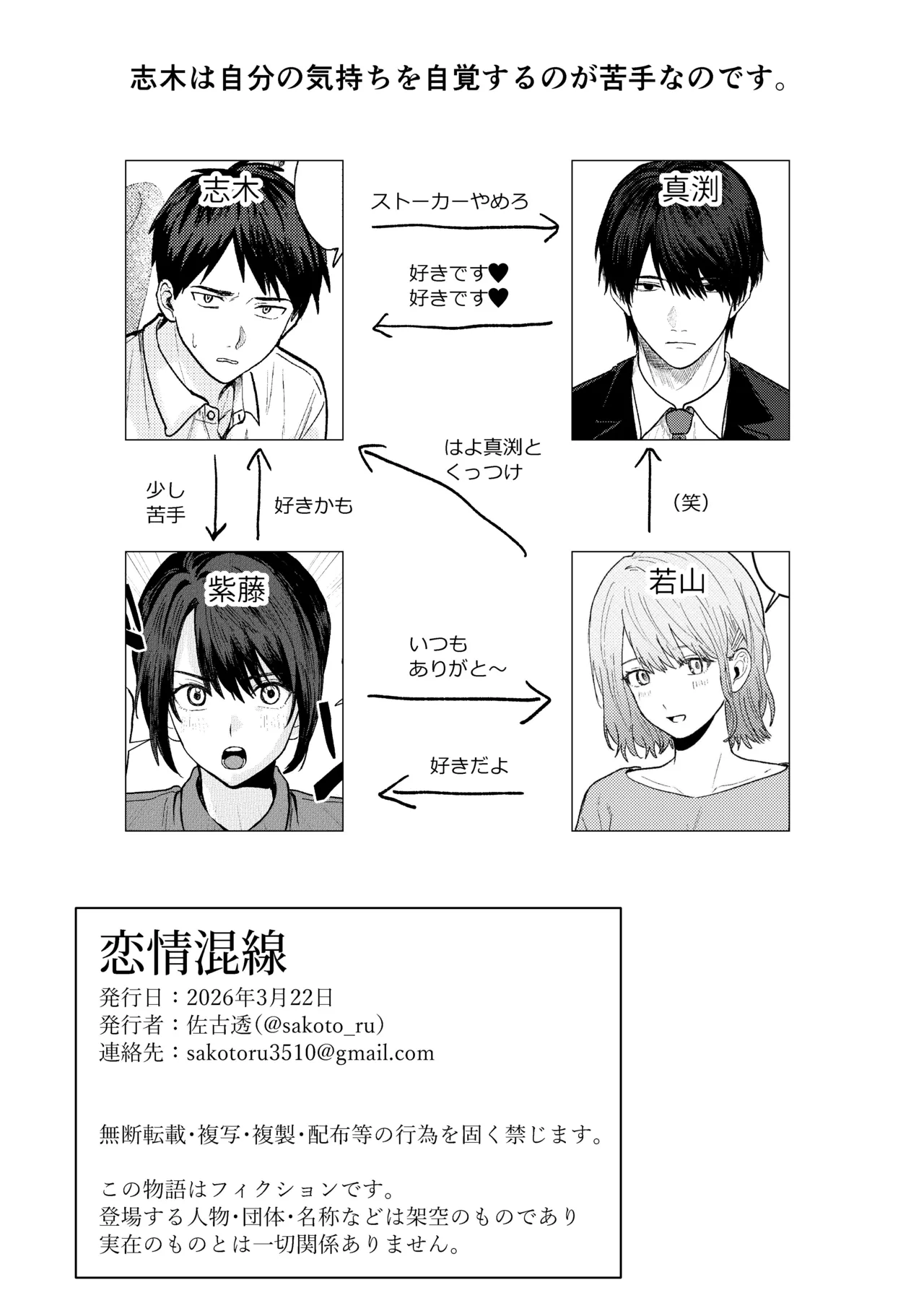 恋情混線 Page.109