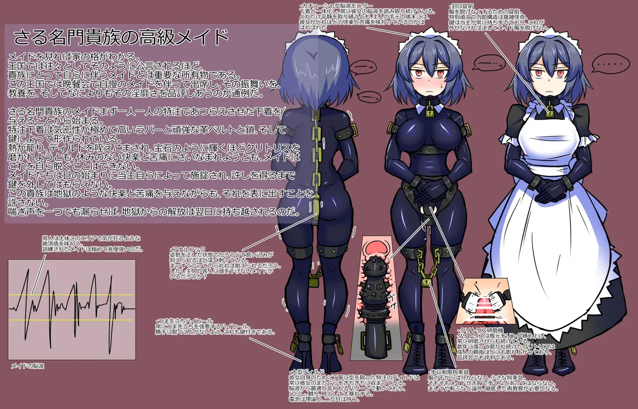 メイドとお嬢様 + 王国貴族の館～ラバーメイド完全拘束調教～ Page.676
