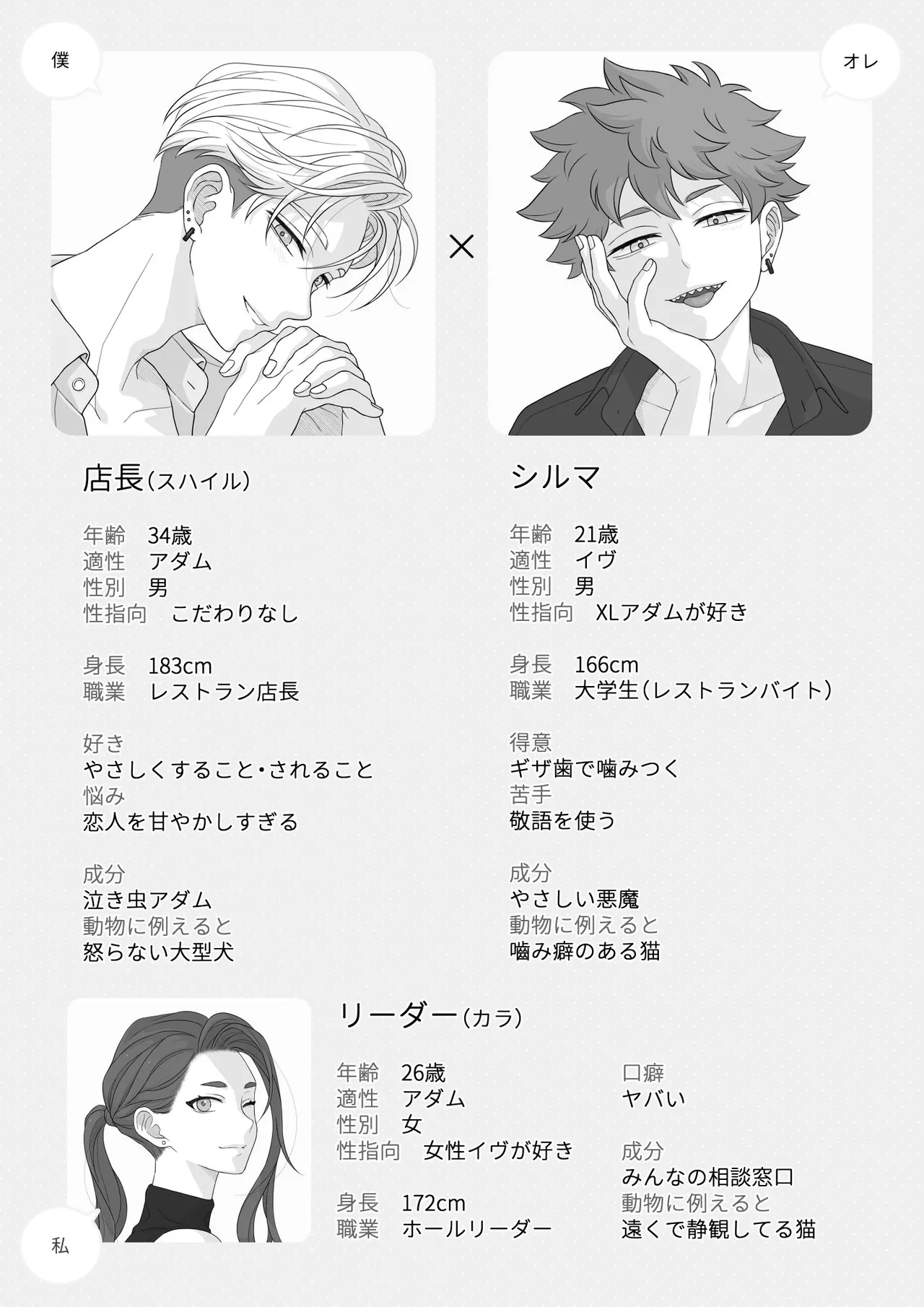 君と齧る果実Ⅰ Page.145