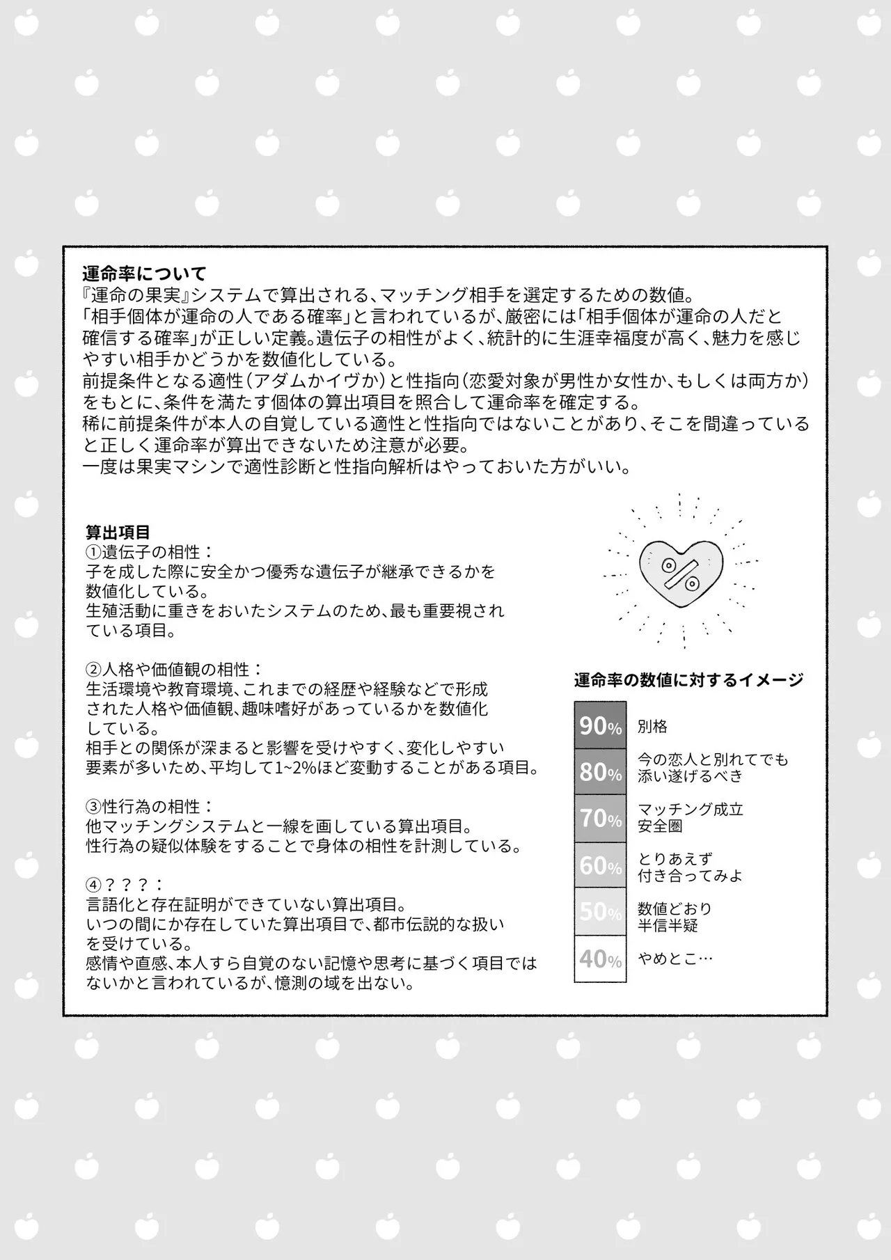 君と齧る果実Ⅰ Page.21