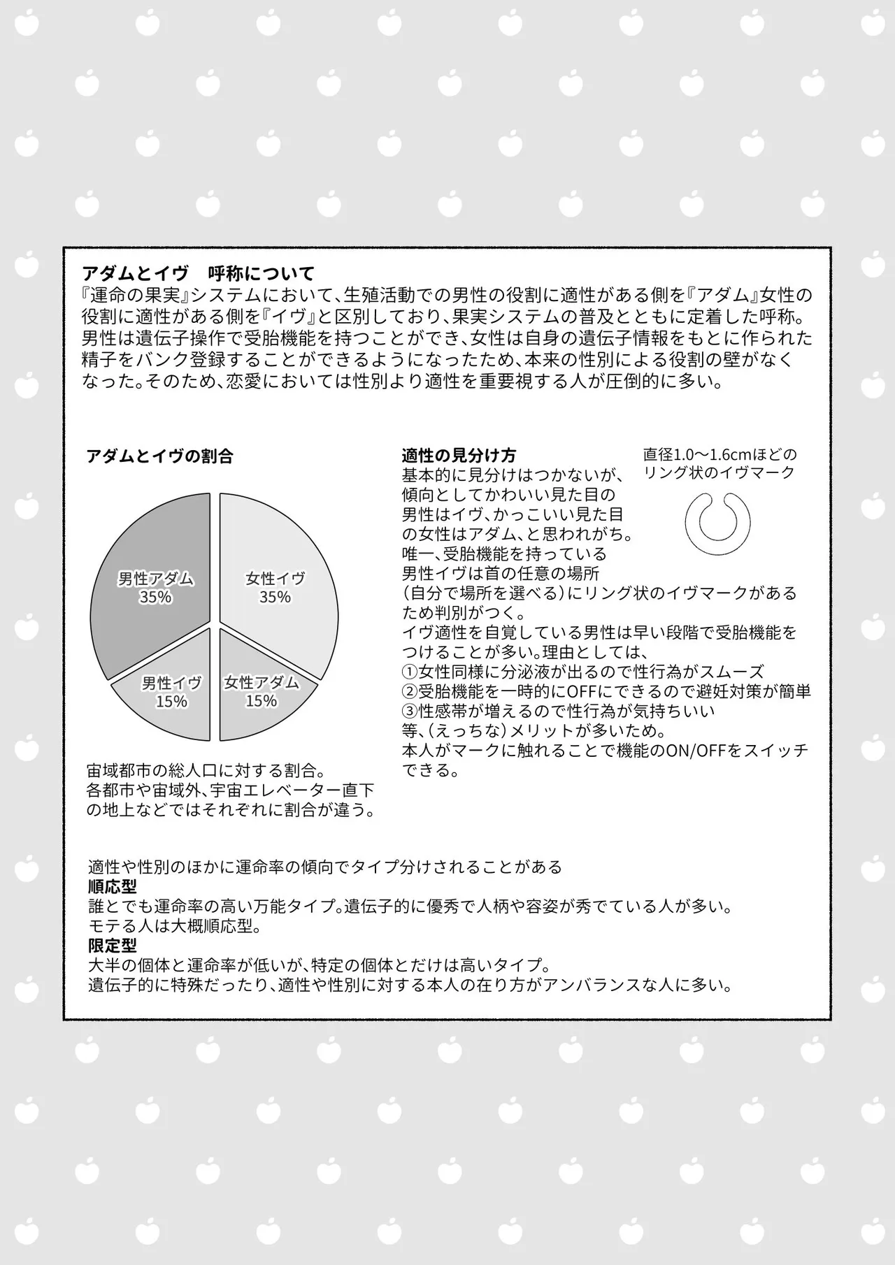 君と齧る果実Ⅰ Page.27