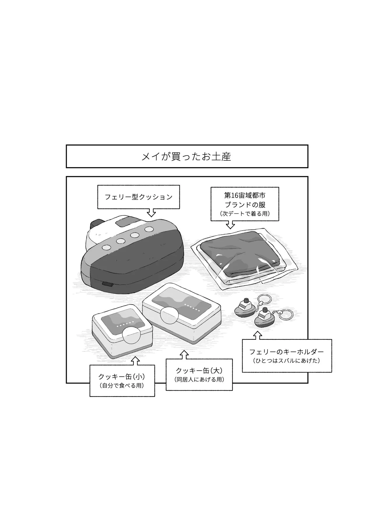 君と齧る果実Ⅰ Page.85