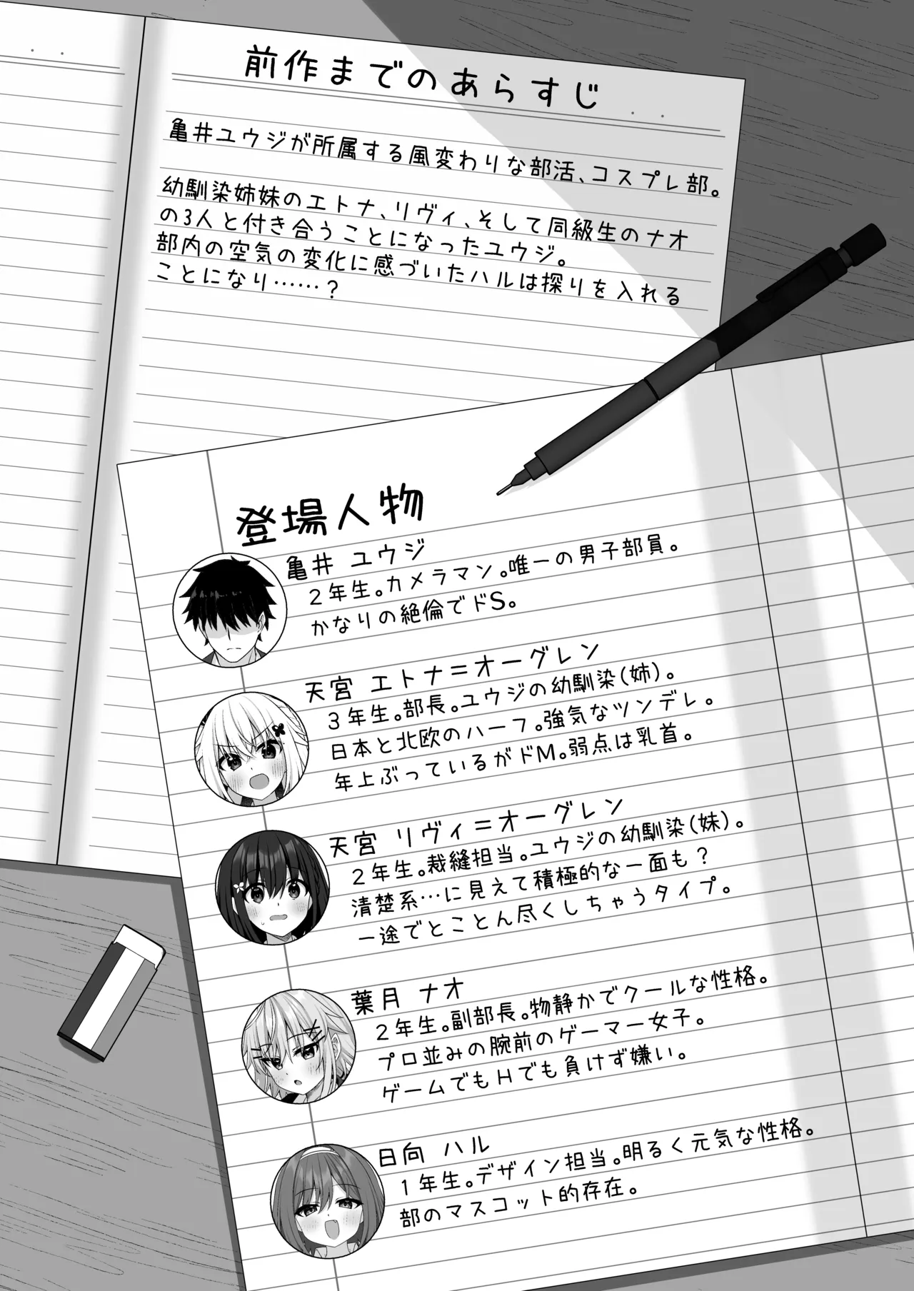 コスプレ部裏活動日誌5 Page.3