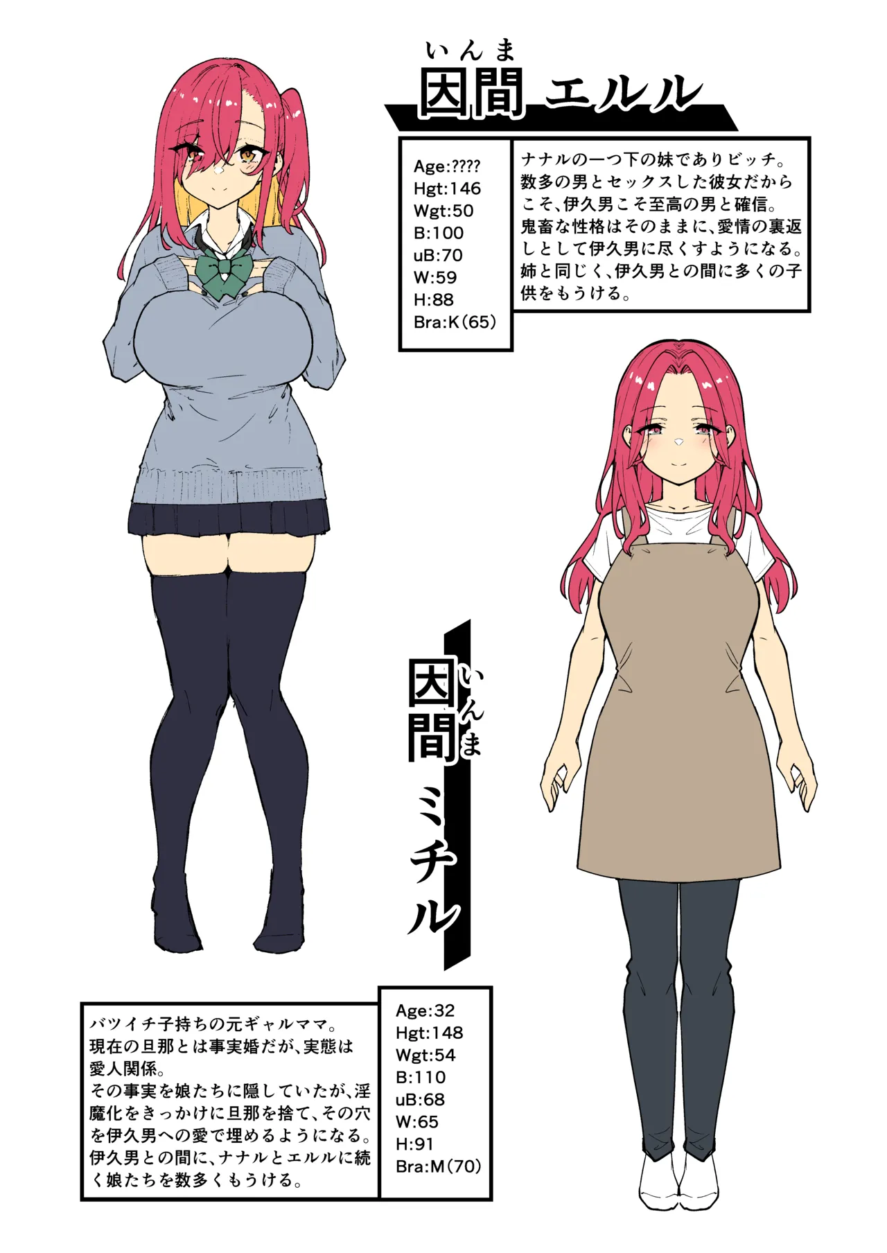 生意気ギャルをサキュバスにしてお仕置きしたった件Final Page.60