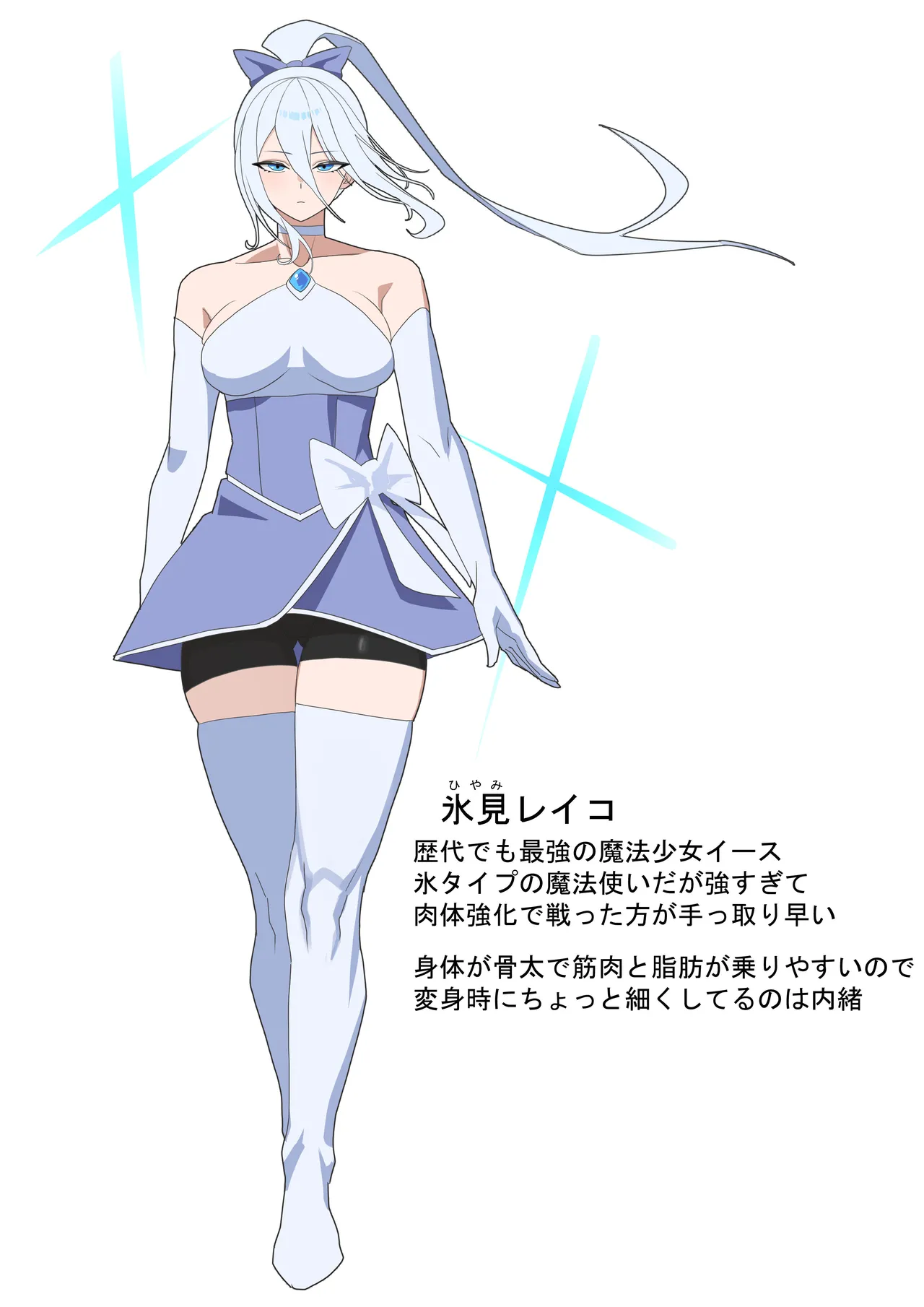 悪の侵略者VS最強の魔法少女 Page.2
