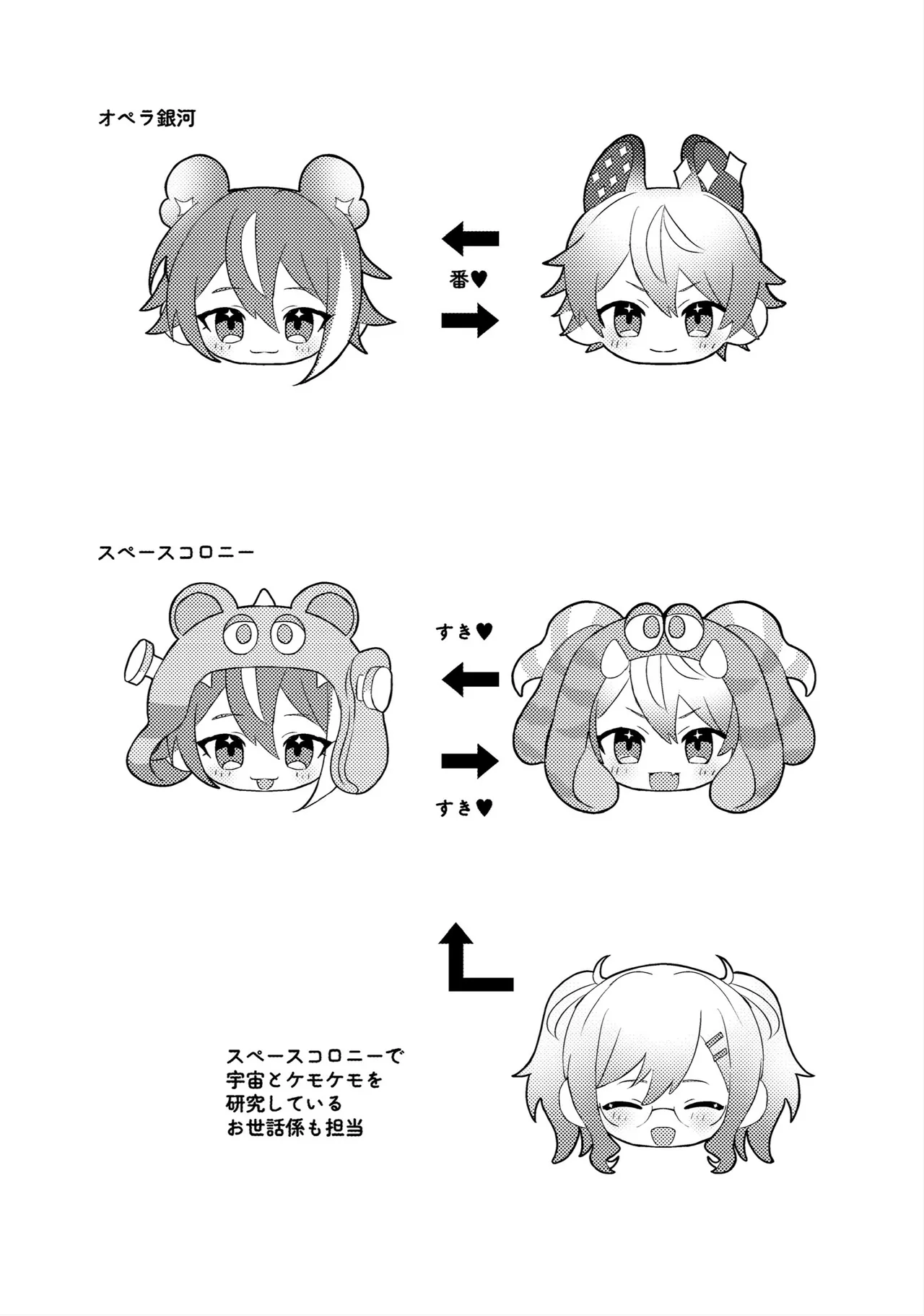 ラブプラネットでうちゅー交信中 Page.3