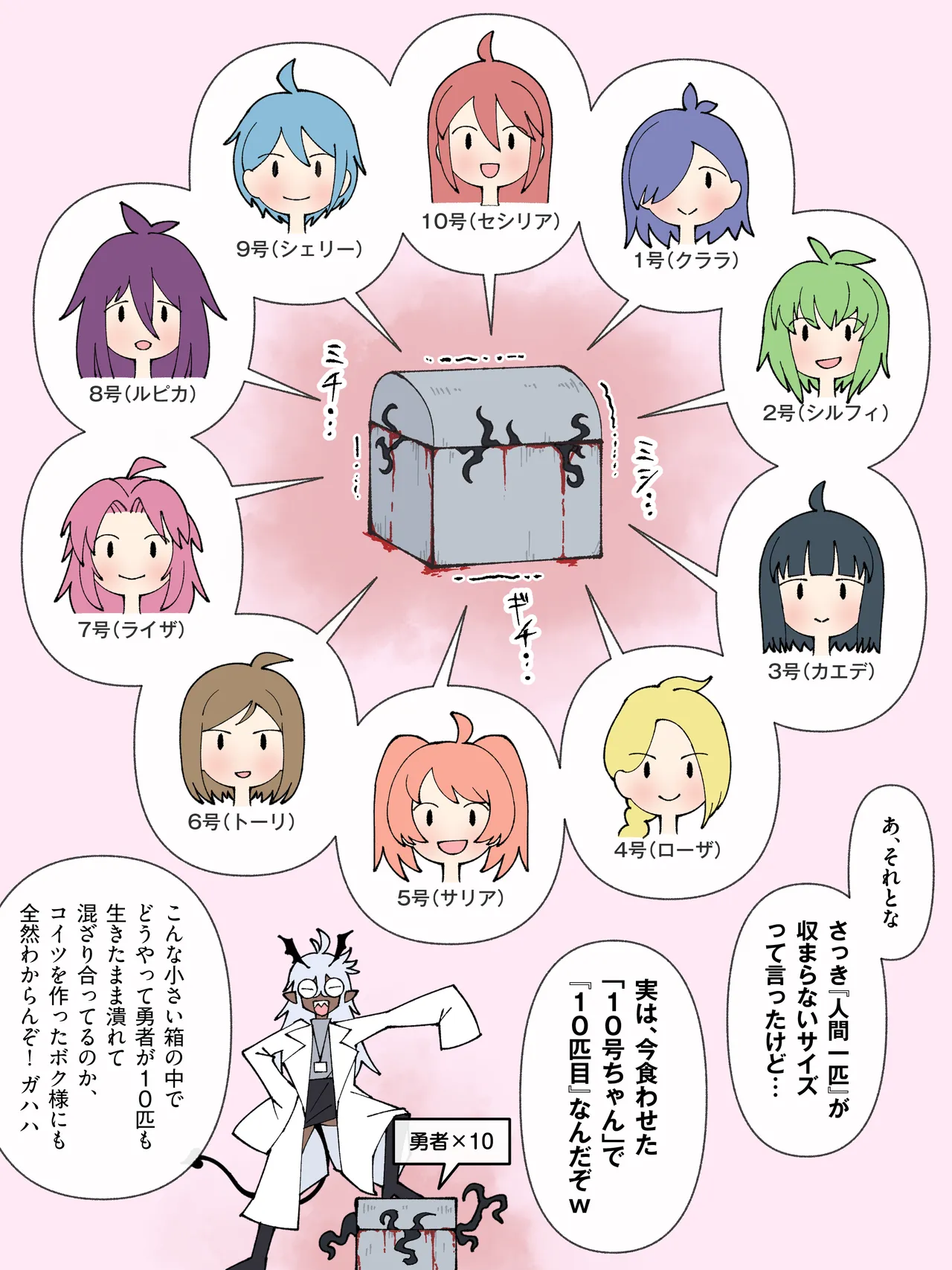 魔王軍 技術開発室の実験報告 ─勇者レオナ 球体圧縮実験─ Page.7
