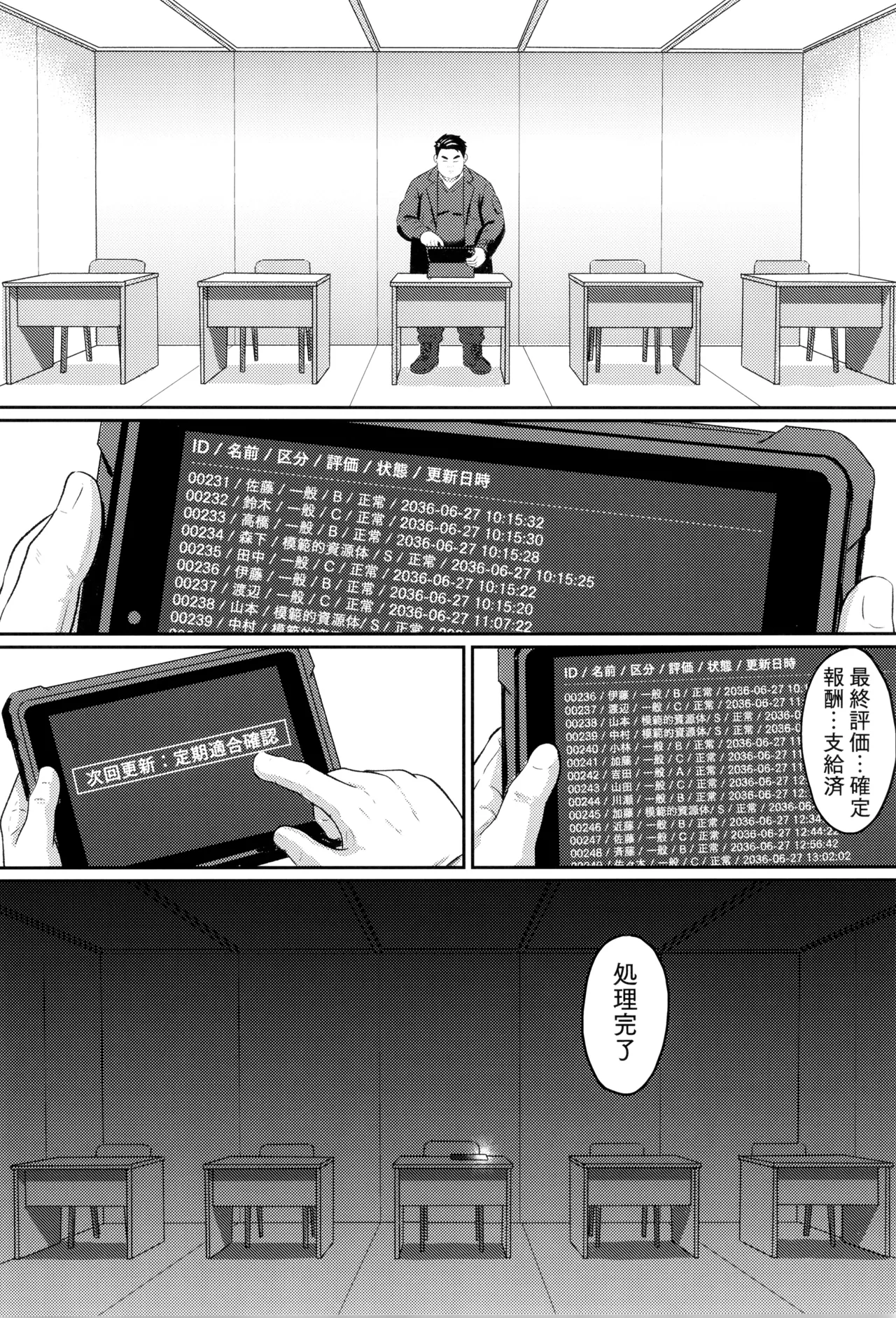 模範的資源体 Page.32