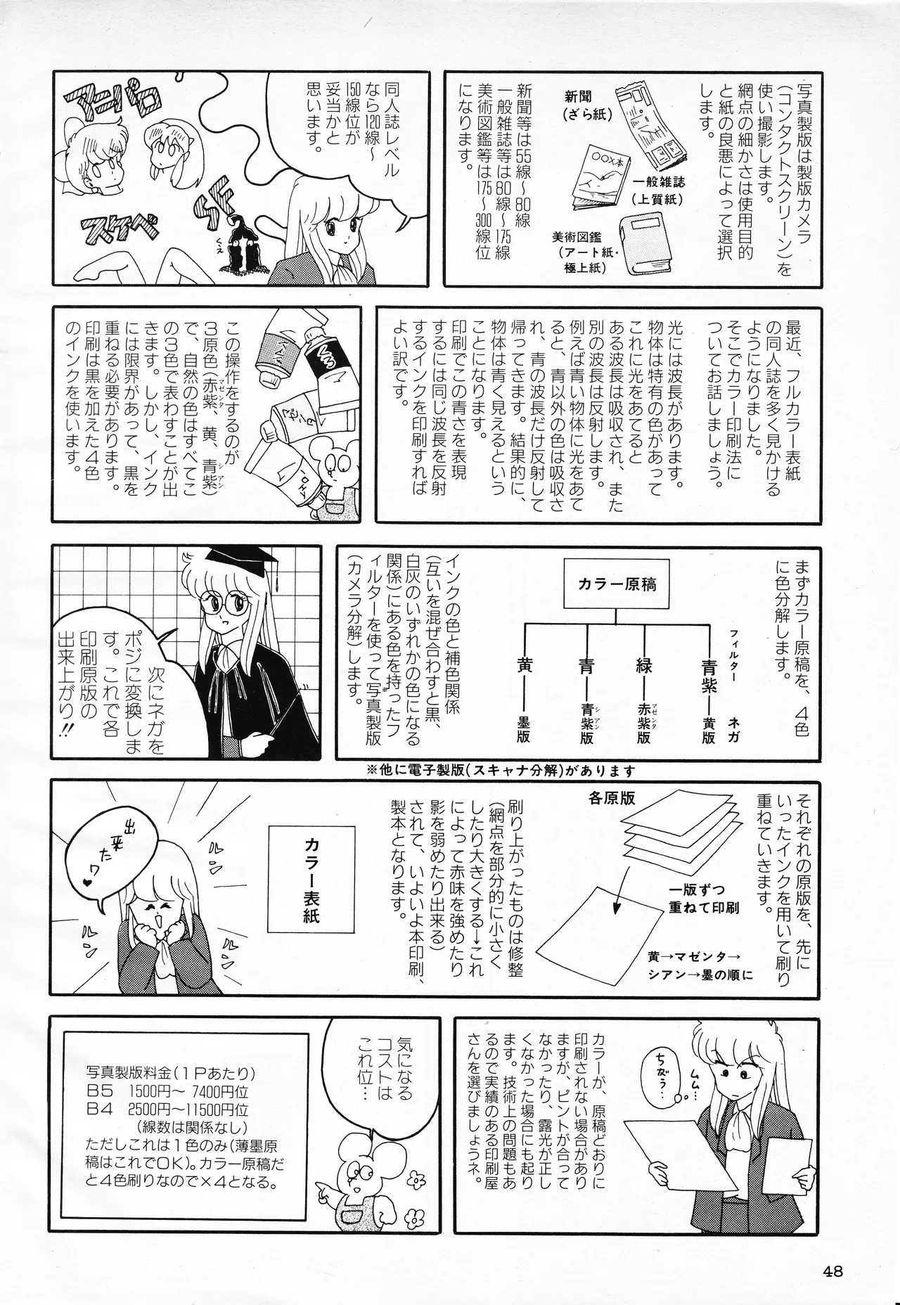 ギャルズアニメ PART 2 オリジナルアニメパーフェクトカタログ Page.48