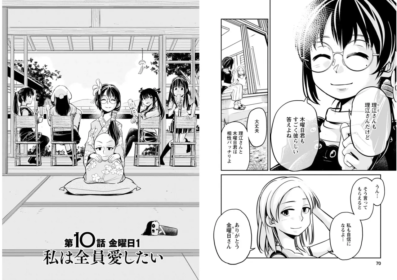 七曜人格症候群 Vol.2 Page.36