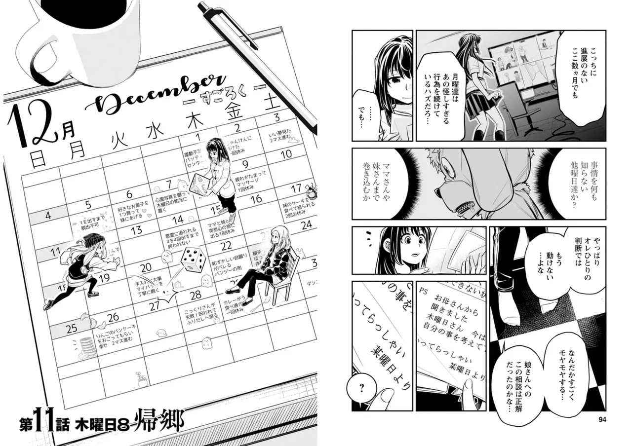 七曜人格症候群 Vol.2 Page.48