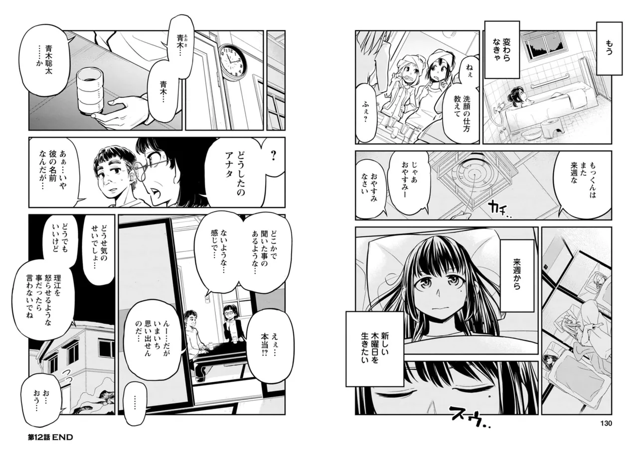 七曜人格症候群 Vol.2 Page.66