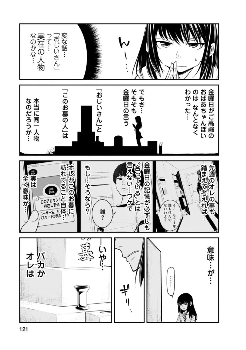 七曜人格症候群 Vol.1 Page.121