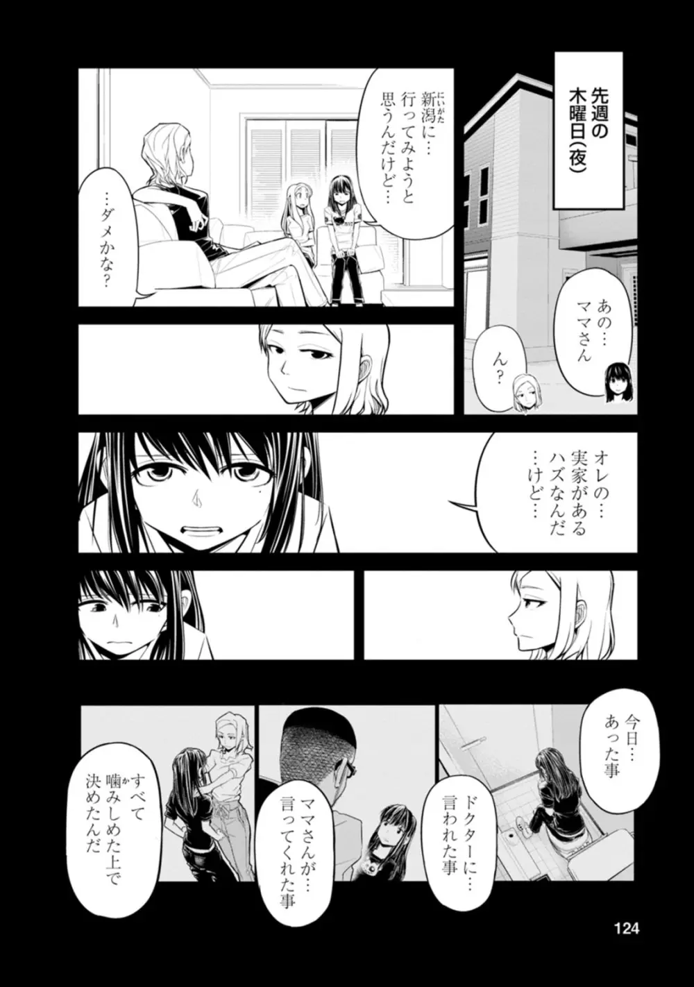 七曜人格症候群 Vol.1 Page.124