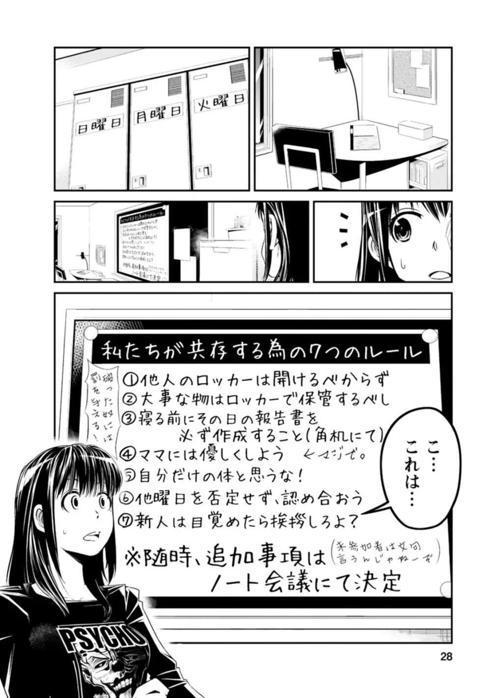 七曜人格症候群 Vol.1 Page.28