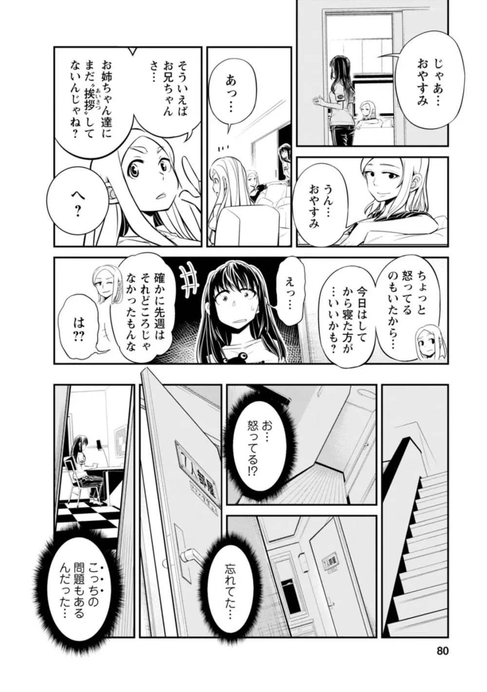 七曜人格症候群 Vol.1 Page.80