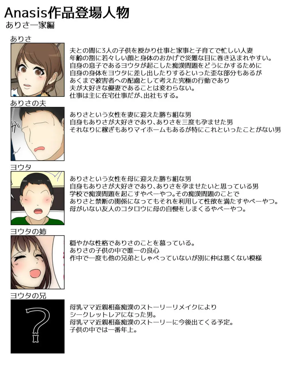 NPCの世界になったので人妻を好き放題してみた。 公園編 完全版 Page.60