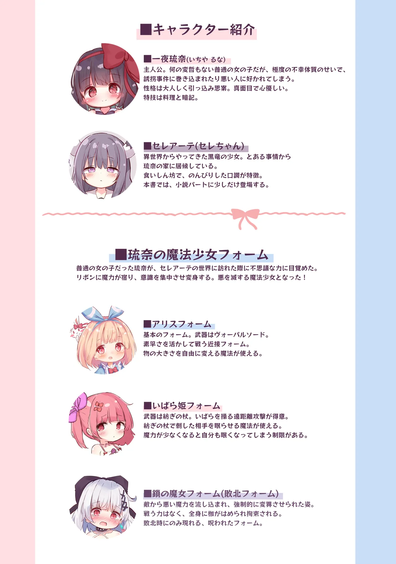 琉奈の日常と非日常 Page.4