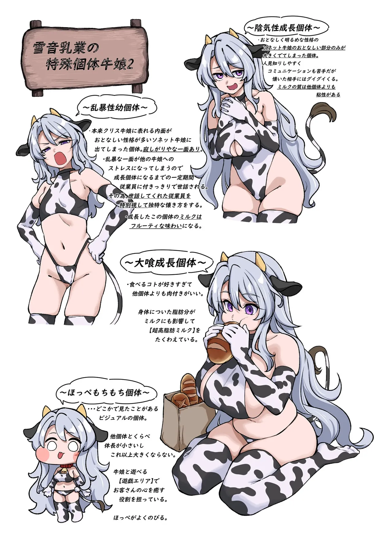 ようこそ雪音乳業へ Page.22