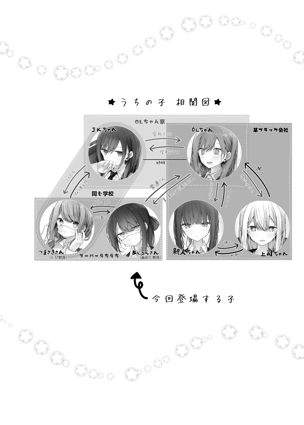通勤道中であの娘がみだらな行為をしてくる話10 Page.3