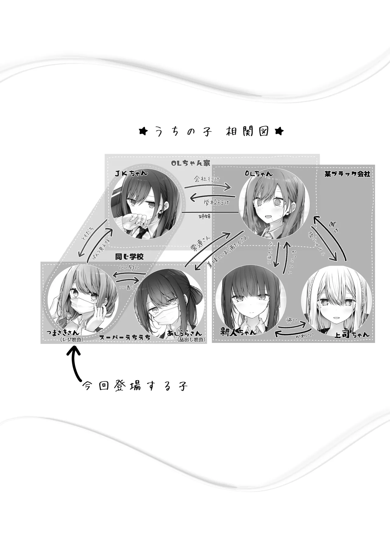 通勤道中であの娘がみだらな行為をしてくる話11 Page.3