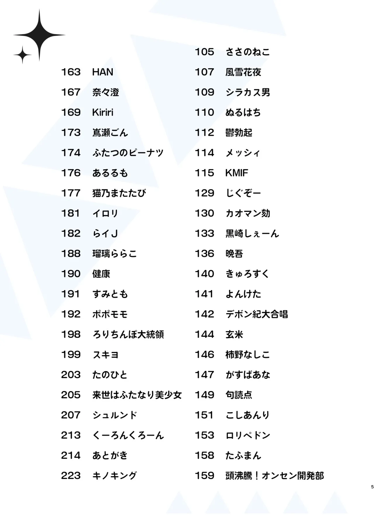 Dick Neck Mix! 5 ブルアカ中心 首チンコ合同誌 Vol.5 Page.5