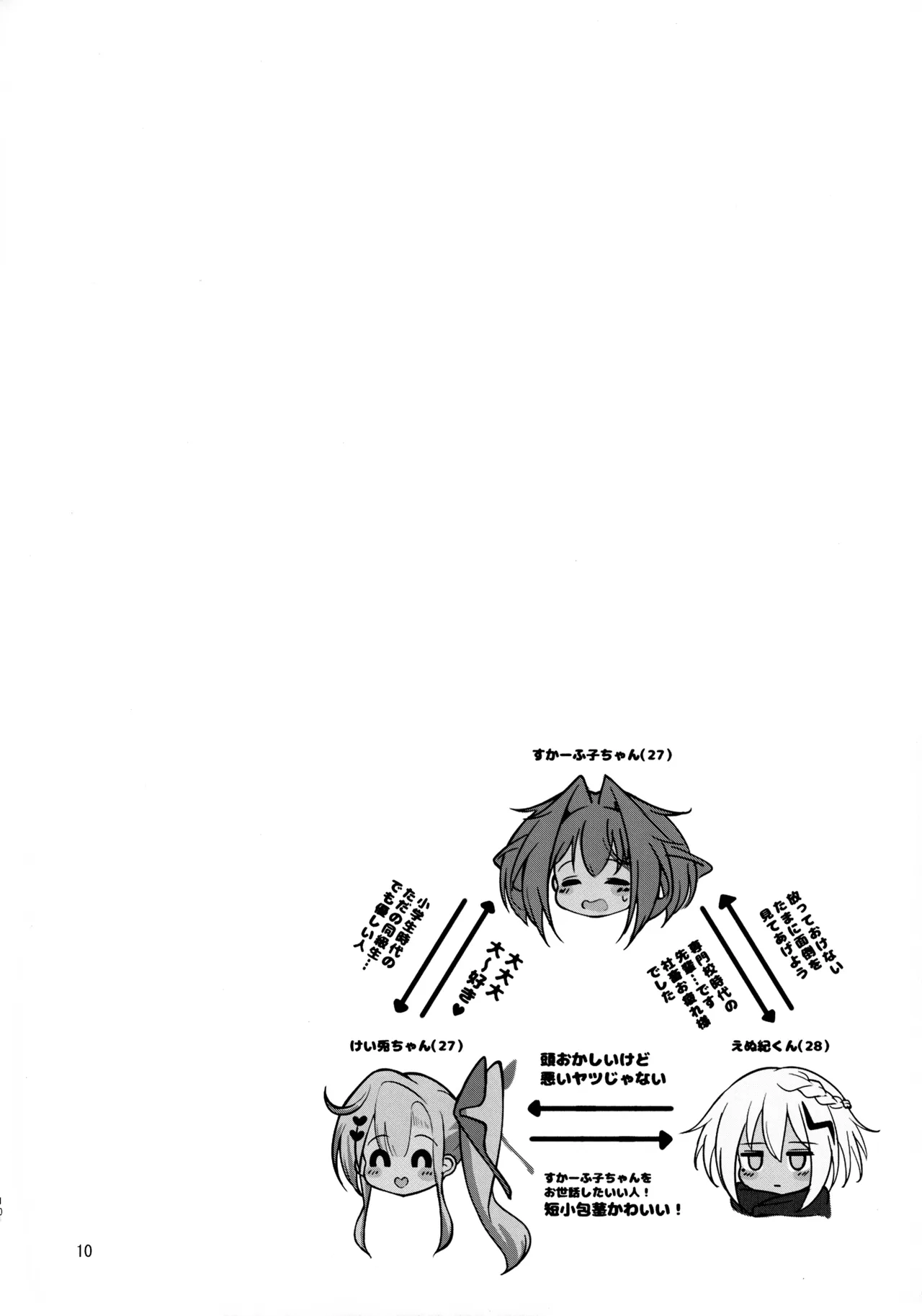 まともに働きたいすかーふ子ちゃん(27) Page.10