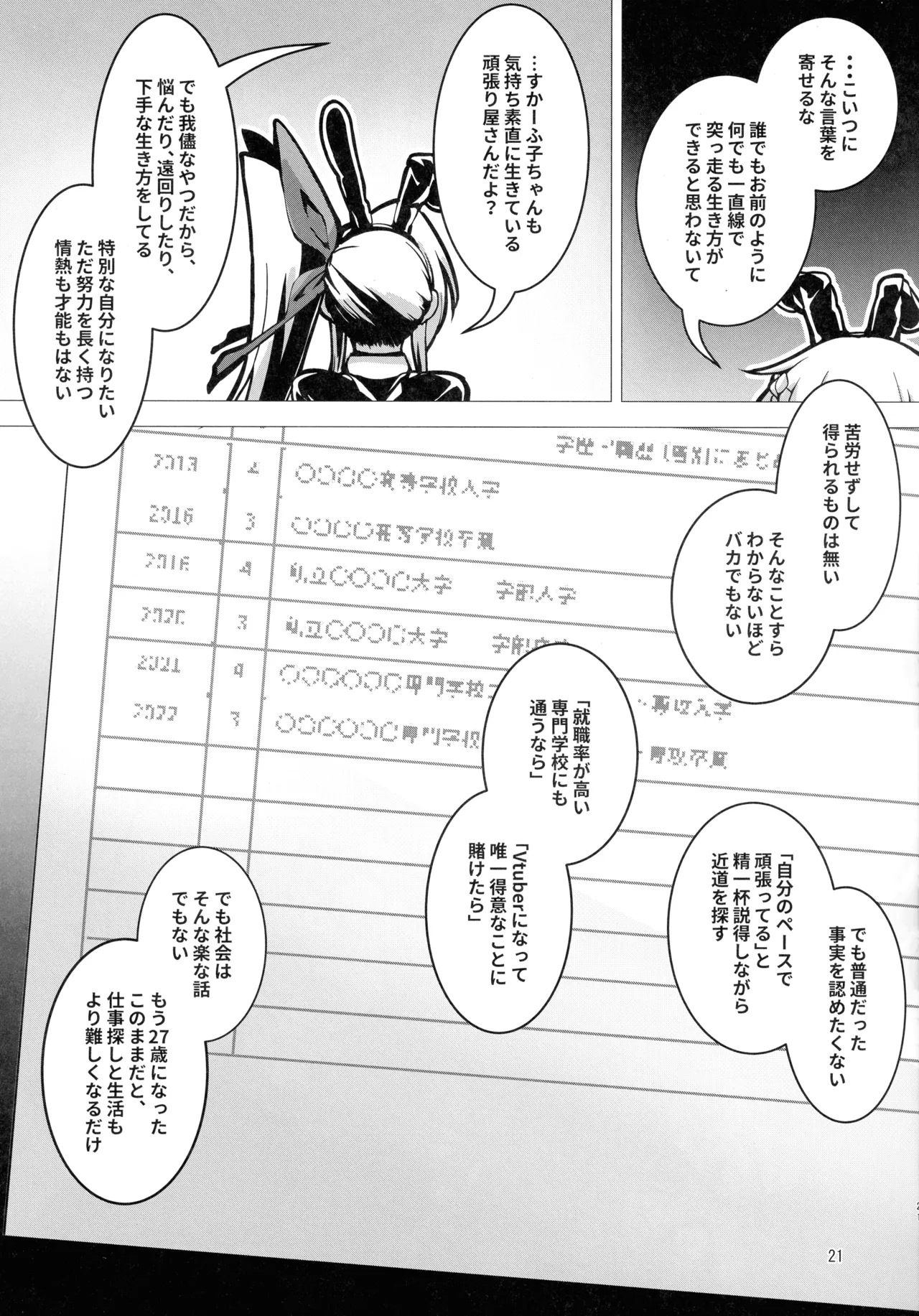 まともに働きたいすかーふ子ちゃん(27) Page.21