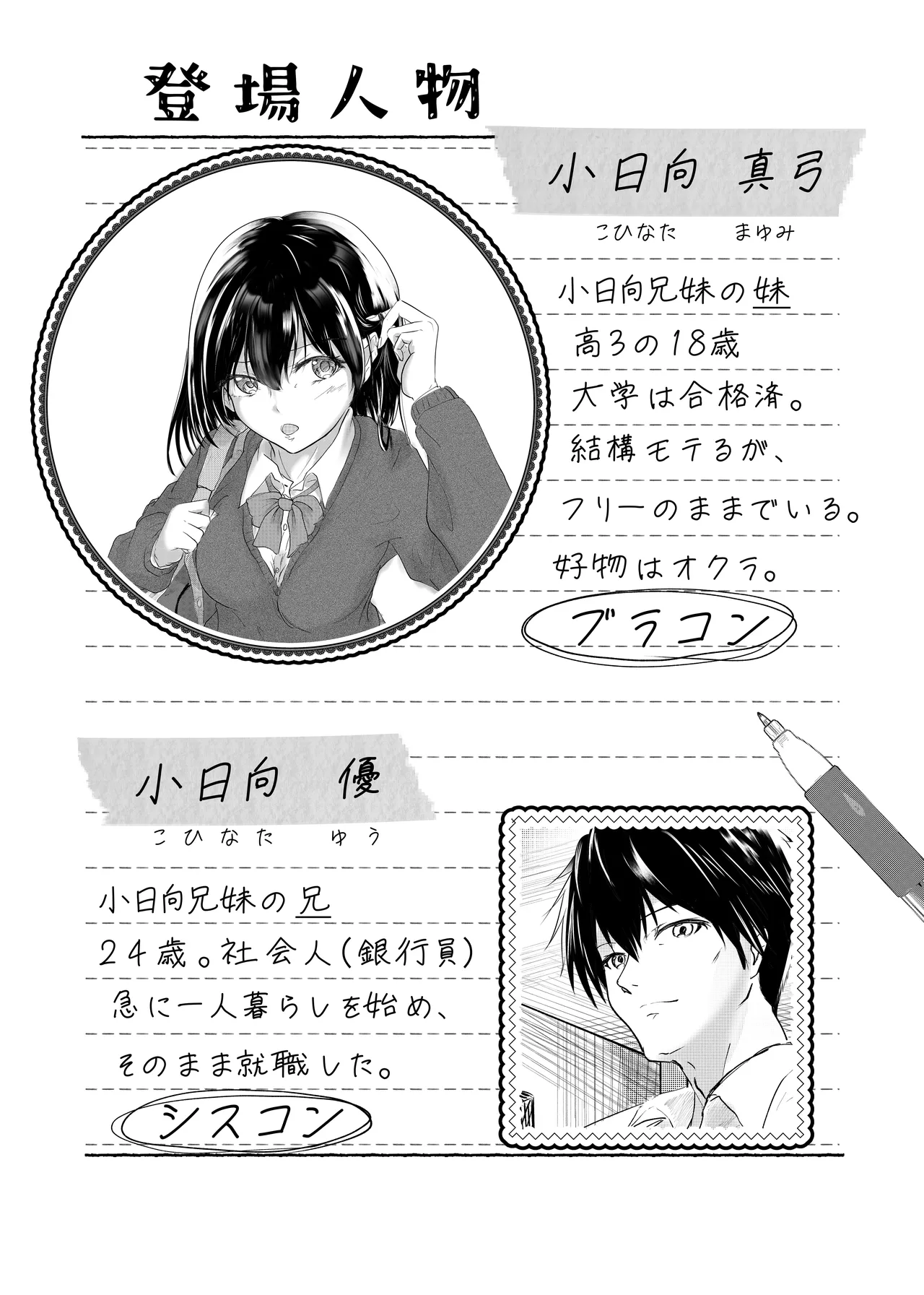 わたしたちおかしいんだよ お兄ちゃん ―常識から外れてもあなたが欲しい― Page.2