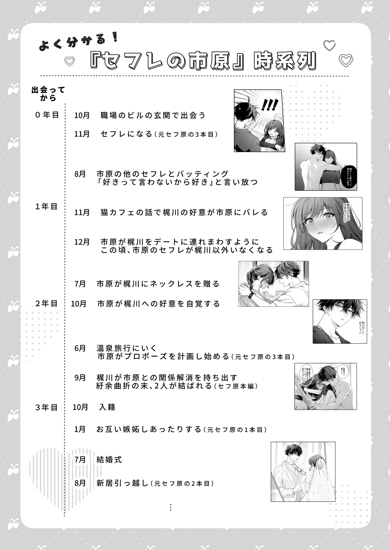 ”元”セフレの市原が逃がしてくれない Page.154